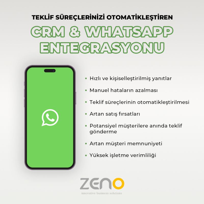 Zeno Whatsapp