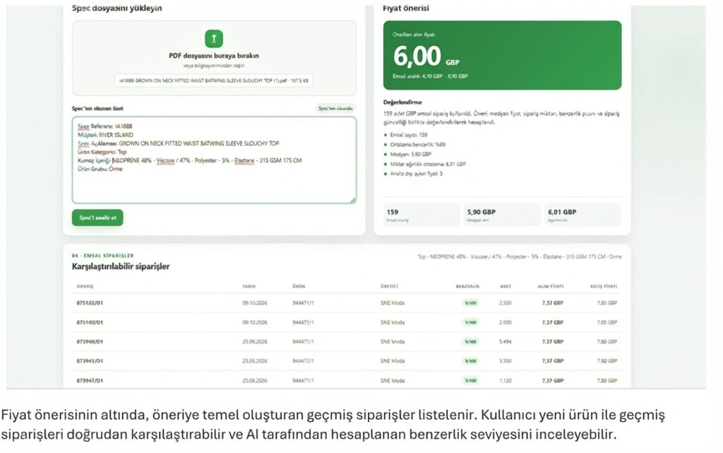 Karşılaştırılabilir Siparişler
