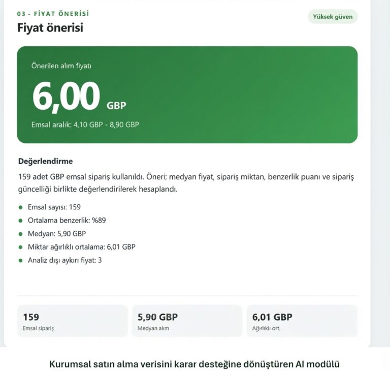 AI FİYAT ASİSTANI 1