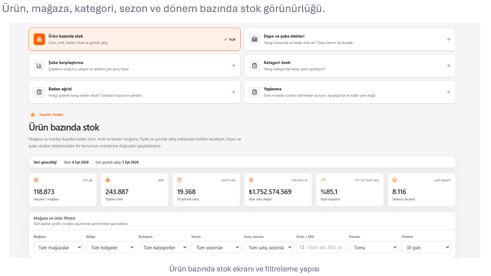 Stok 4